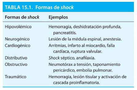 estado-de-shock